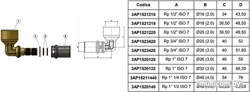 APE Колено с резьбой 16x1/2&quot;x90° [3AP1521216]