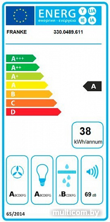 Кухонная вытяжка Franke Smart Flat FSFL 905 WH 330.0489.614