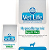 Корм для собак Farmina Vet Life Hypoallergenic Egg&amp;Rice Dog 12 кг