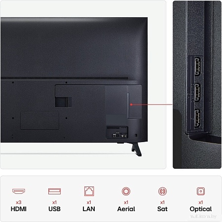 LG QNED AI QNED70 65QNED70A6A