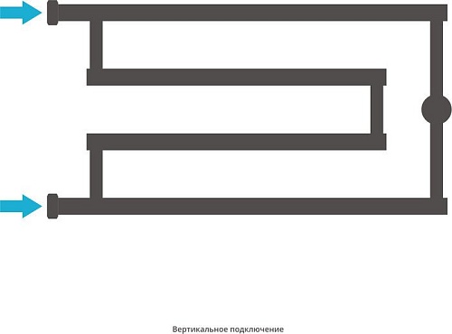 Полотенцесушитель Сунержа High-Tech model G 320x650 00-4051-3265