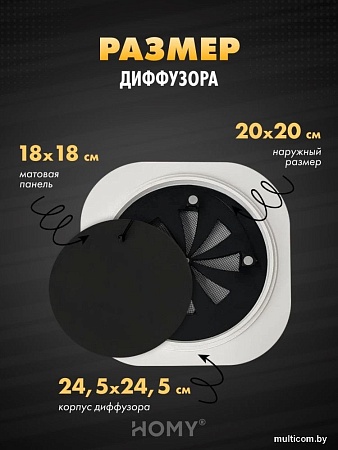 Вентиляционная решетка HOMY AIR круглый A125BRT d200 (черная)