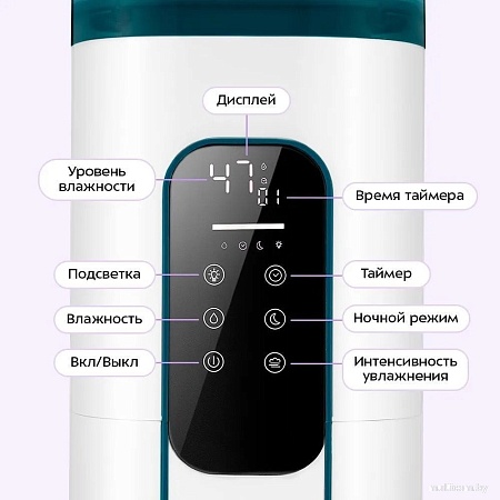 Увлажнитель воздуха Kitfort KT-3859