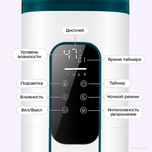 Увлажнитель воздуха Kitfort KT-3859