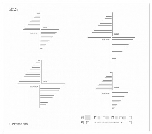 Варочная панель Kuppersberg ICS 604 W