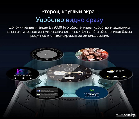 Смартфон Blackview BV9300 Pro 8GB/256GB (оранжевый)
