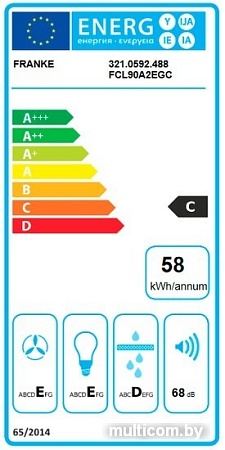 Кухонная вытяжка Franke Country Wood FCL 90 A2 321.0592.488 (белый)