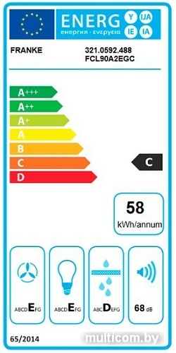 Кухонная вытяжка Franke Country Wood FCL 90 A2 321.0592.488 (белый)