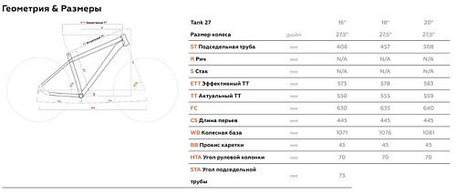 Велосипед Stark Tank 27.1 D+ р.20 2021 (черный/серый)