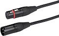 Кабель Tourtek TM20