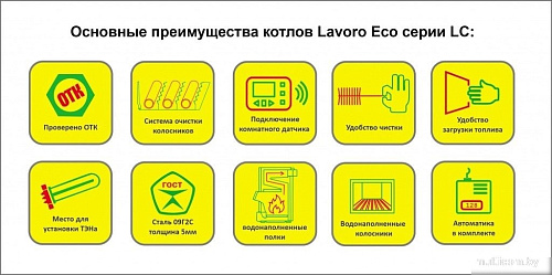Отопительный котел Lavoro Carbone LC-12