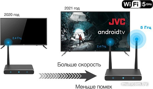 Телевизор JVC LT-50M797