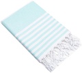 Полотенце Love Life Фортуна 6840462 (мятный)