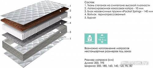 Матрас Пинскдрев Симпли 80x195
