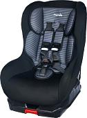 Детское автокресло Nania Maxim Isofix Tech (Grey)
