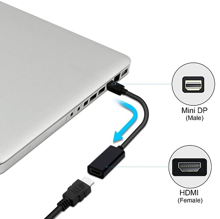 Адаптер KS-IS KS-509