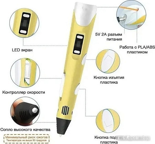 3D-ручка SynTech PLA 1.75 мм 500 г 31101 (20 цв)