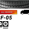 Летние шины Sunfull SF-05 145R12C 84/86Q