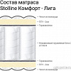 Матрас Stolline Комфорт-Лига 160х190
