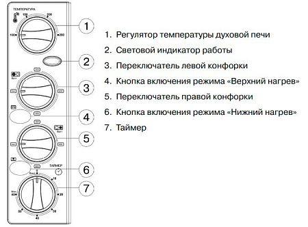 Мини-печь Mystery MOT-3330