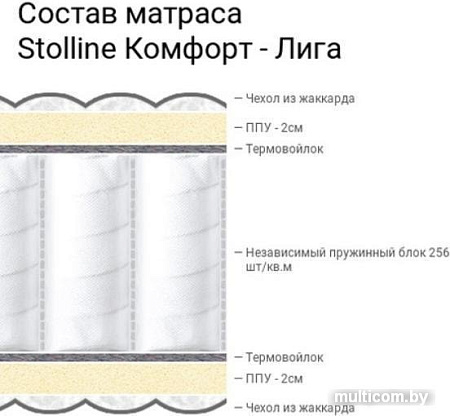 Матрас Stolline Комфорт-Лига 160х190