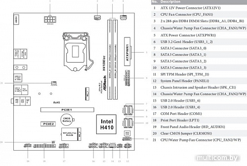 Материнская плата ASRock H410M/ac