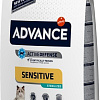 Сухой корм для кошек Advance Sterilized Sensitive Salmon 10 кг