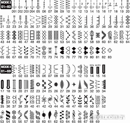 Швейная машина Janome Memory Craft 6600P