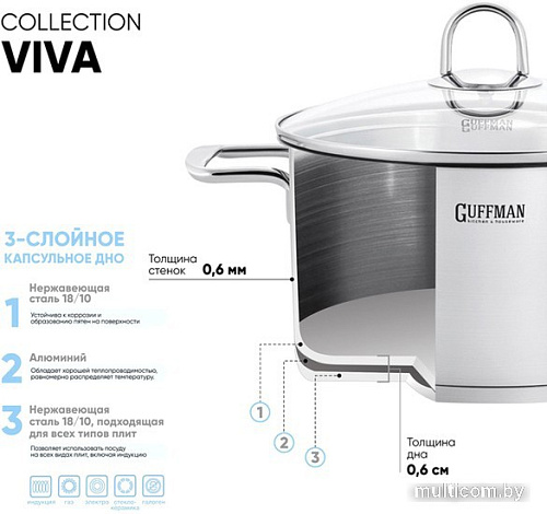 Кастрюля Guffman Viva T02-02724R