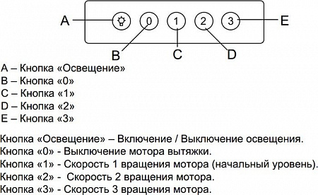 Кухонная вытяжка KUPPERSBERG OPERA 60 X 4HPB