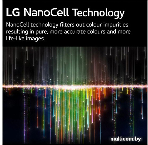 Телевизор LG 55NANO766QA