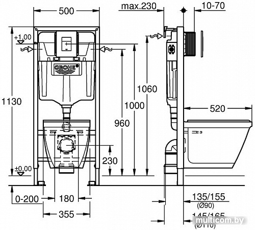 Унитаз Grohe Solido Perfect 39186000