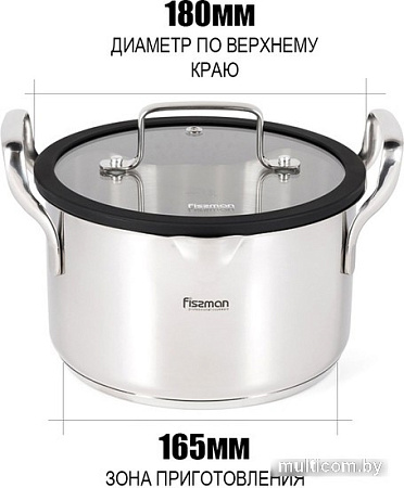 Кастрюля Fissman Fabia 5265