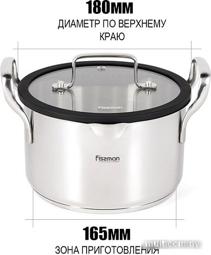 Кастрюля Fissman Fabia 5265