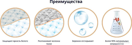 Гель для стирки Ласка для белого (4 л)