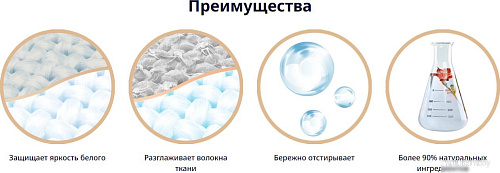 Гель для стирки Ласка для белого (4 л)