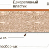 Шкаф напольный Кортекс-мебель Корнелия Ретро НШ40р3ш (венге-марсель)