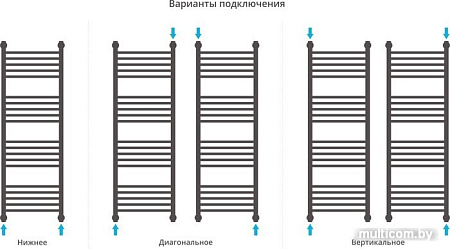 Полотенцесушитель Сунержа Богема+ 1200x400 00-0221-1240