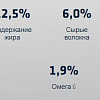 Сухой корм для собак Advance VetDiet Articular Reduced Calorie курица 3 кг