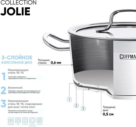 Кастрюля Guffman Jolie T02-01520R