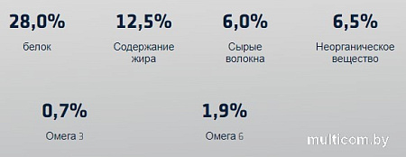 Сухой корм для собак Advance VetDiet Articular Reduced Calorie курица 3 кг