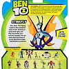 Экшен-фигурка Ben 10 Жук 76110