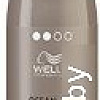 Средства для укладки волос Wella Professionals Eimi Ocean Spritz минеральный текстурирующий (150мл)