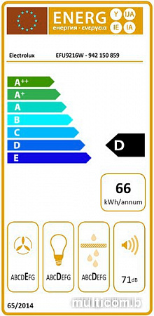 Кухонная вытяжка Electrolux EFU9216W