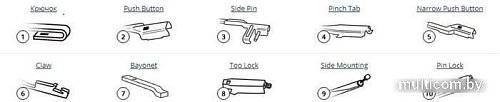 Щетка стеклоочистителя Bosch Aero L+R 450mm/450mm 3397118994