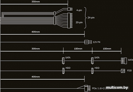 Блок питания be quiet! SFX Power 3 450W BN321