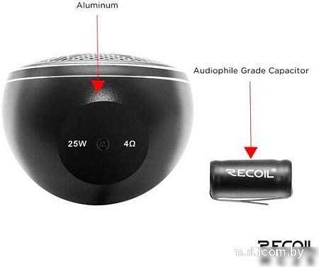 Широкополосная АС Recoil MC25