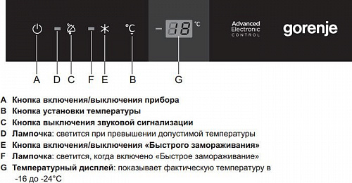 Морозильный ларь Gorenje FH21IAW