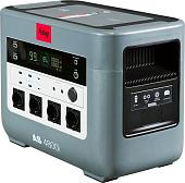 Портативная зарядная станция Fubag AS 4800i