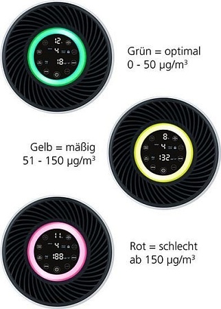 Очиститель воздуха Steba LR 12